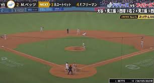 ｄメニューニュース - News update
