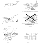 Assembly procedure