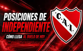 Posiciones de Independiente: Cómo llega al partido de hoy en la Liga Profesional