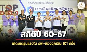 สำนักข่าวอิศรา - News update