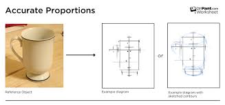 英和画像辞典：(propotion)の関連画像一覧！ – おもしろい英文法