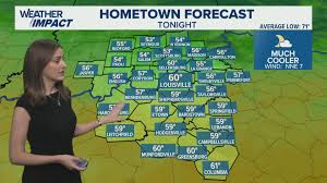 Unseasonably low temperatures and humidity | WHAS11 Weather Impact Forecast