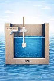 ALL ABOUT ELECTRONICS Float Sensor Switch (Water Level ...