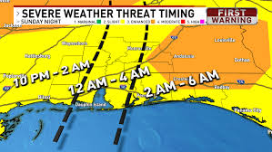 Severe storms possible late Sunday into early Monday across northwest Florida