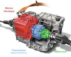 Image de Le moteur électrique d'un véhicule électrique