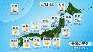 Yahoo!ニュース - News update