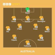 Australia vs Egypt LIVE: Watch FIFA World Cup TV stream, score, commentary & updates