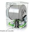 Immagini relative a pompa di calore asciugatrice funzionamento