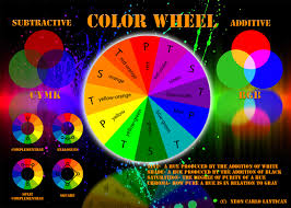 Image result for color wheel