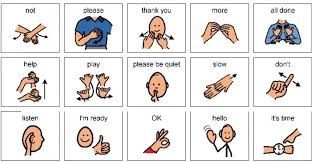 Image result for COMMUNICATION SKILL nonverbal