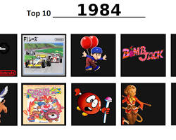 Image of Video games 1984