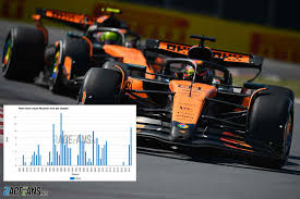 RaceFans - News update