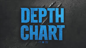Carolina Panthers - News update