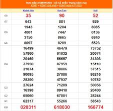 thethaovanhoa.vn - News update