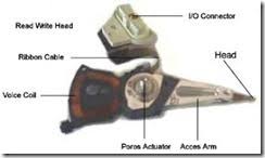 Hasil gambar untuk head harddisk