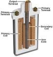 Ignition Coil Replacement Service Cost - YourMechanic