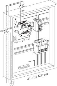 Image result for electrical installation