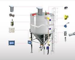silo system