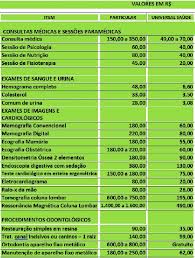 Resultado de imagem para imagem tabela de serviços médicos