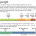 ADN poll: Majority of Anchorage voters support equal rights ordinance