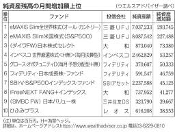 四国新聞 - News update