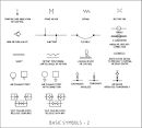 CHAPTER 4: ISO Symbols - Hydraulics Pneumatics