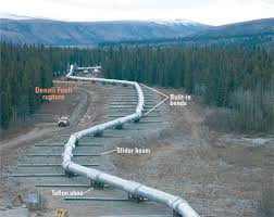 Resultado de imagen para oil alaska