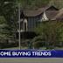 Housing trends in the Memphis area