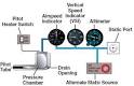 Sistema pitot