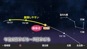 News source: Yahoo!ニュース