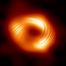 black hole Exploring the Enormous Black Hole at the Center of Our Galaxy: What