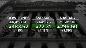 ABC News - News update