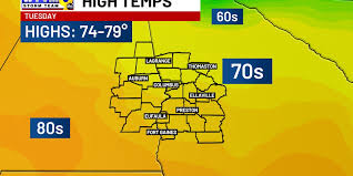 Near record highs on the way