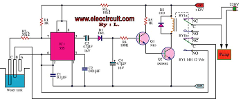 Image result for Automatic water level controller