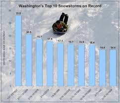 Image result for http://dramarnathgiri.blogspot.in/