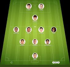 Genoa vs SSC Napoli match lineup | Serie A · 22 Aug 2026