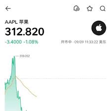 苹果发布会 — trending on Google in Singapore