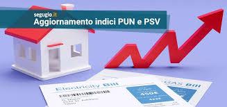 Trend Google: pun gas