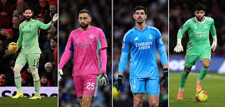 Top 10 best goalkeepers in the world in 2026