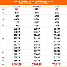 Báo Sức Khỏe và Đời Sống - News update