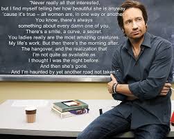 Résultat de recherche d'images pour "hank moody"