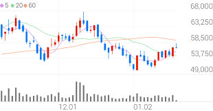 에코프로 아이콘