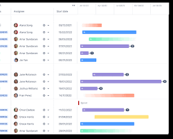 Image de Jira business management software