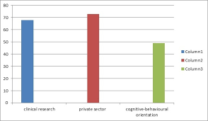 Image result for 18th international mental health conference