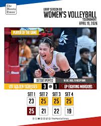 LOOK: UST Golden Tigresses def. UP Fighting Maroons, 3-1