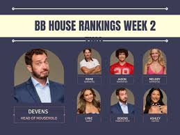 From NFL Star to Reality TV Villain: Inside Rick Devens' Meltdown and the Wife Who Fired Back