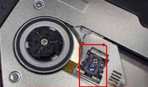 Resultado de imagen para DISCO ÓPTICO