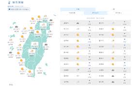 News source: Yahoo新聞