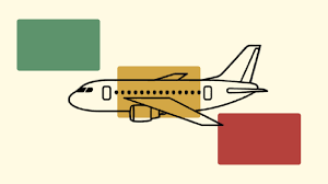 San Diego Airport TSA wait times