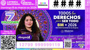Ganadores de Lotería Nacional Hoy En Vivo: Resultados Sorteo Zodiaco 1737 de 8M, Día de la Mujer
